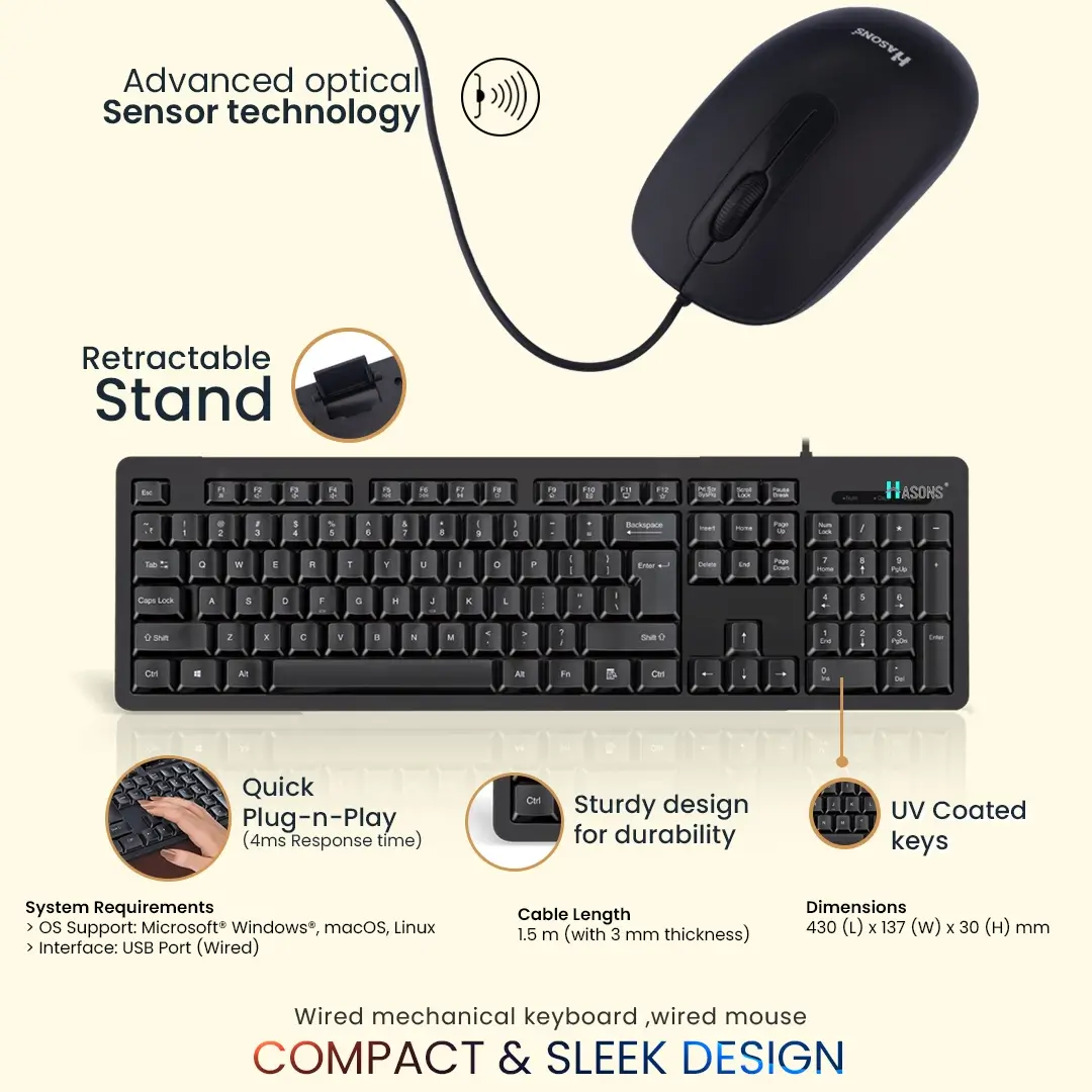 i5 5th generation Chipset series H110/ 128 SSD, 4GB RAM/Windows 10/Wired Keyboard, Mouse/ Black, screen 18.5