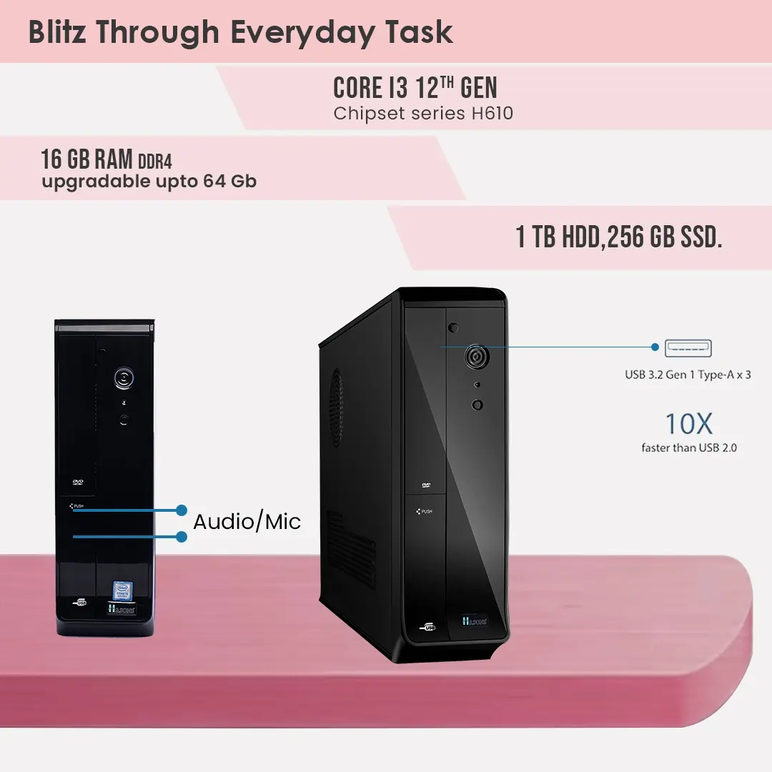 I3 Processor 12th generation desktop with 2 Gb Graphics Card |16 GB RAM |256 SSD| H610 motherboard |1 TB HDD| 21.5 Inch screen
