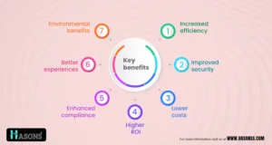 key benefits