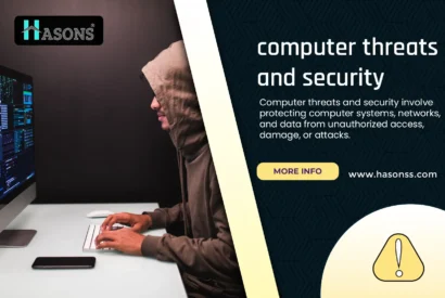 Thumbnail for Computer Threats and Security