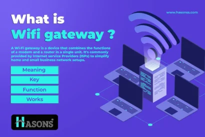 Thumbnail for What is wifi gateway? – Meaning, Key Functions, Works