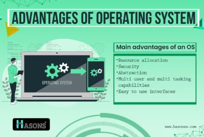 Thumbnail for Advantages of Operating System