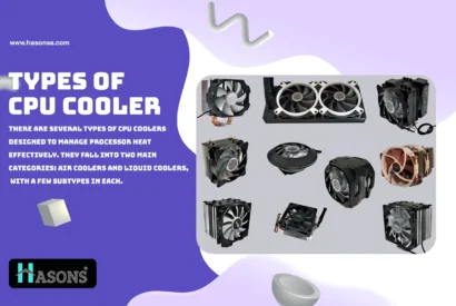 Thumbnail for Types of CPU Cooler