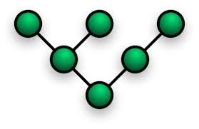 Tree topology in computer network
