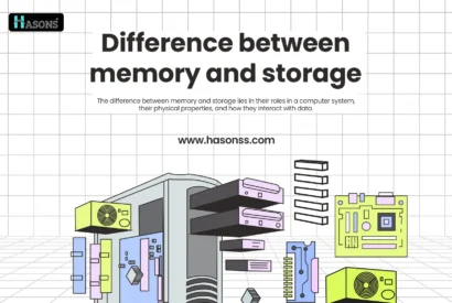 Thumbnail for Difference Between Memory and Storage: Memory Definition, it’s types, Storage Definition,