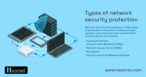 Types of network security and protection