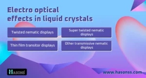 Electro optical effects in liquid crystal