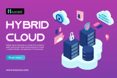 Thumbnail for Hybrid Cloud – Meaning, Works and Benefits