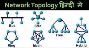 Network Topology in Hindi