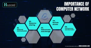 importance of computer network