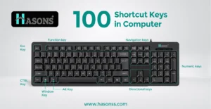 100 SHORTCUT KEYS IN COMPUTER