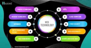 웹 기술의 종류
