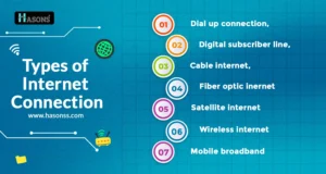 types of internet connection 